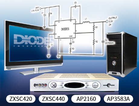 PI6C49S1510BZDIEX、BZX84C10Q電源管理芯片基本應用及特點介紹