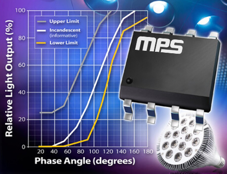 MP6517BGJS-0000-Z與MP3410升降壓芯片的特性